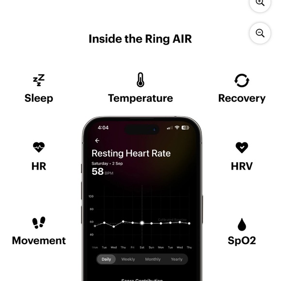 NWT Ultrahuman Aster Black Smart Ring - Picture 5 of 11